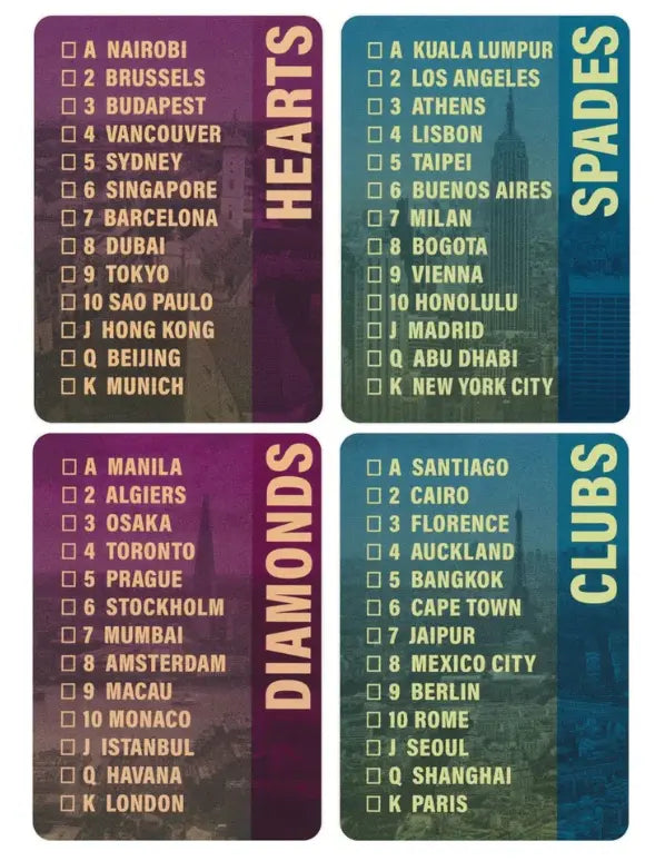 Bicycle Cities of the World Playing Cards Deck