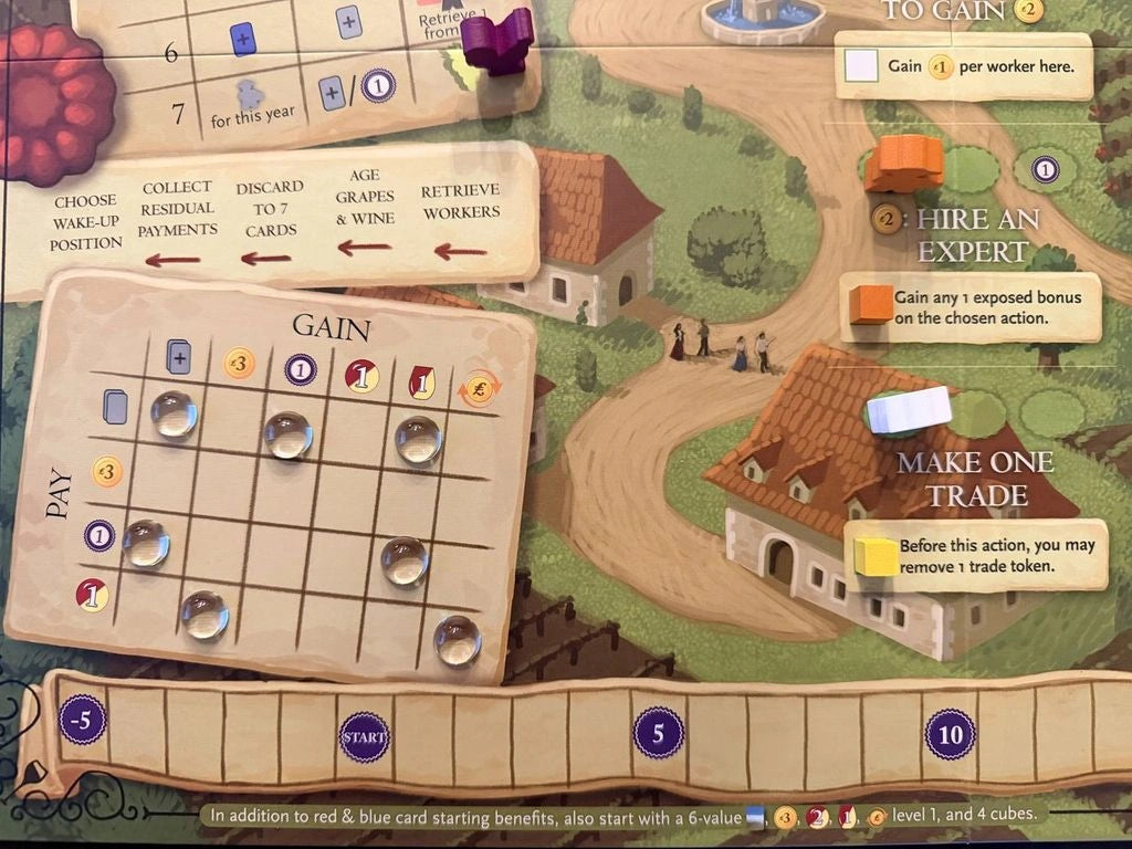 Viticulture: Bordeaux Expansion