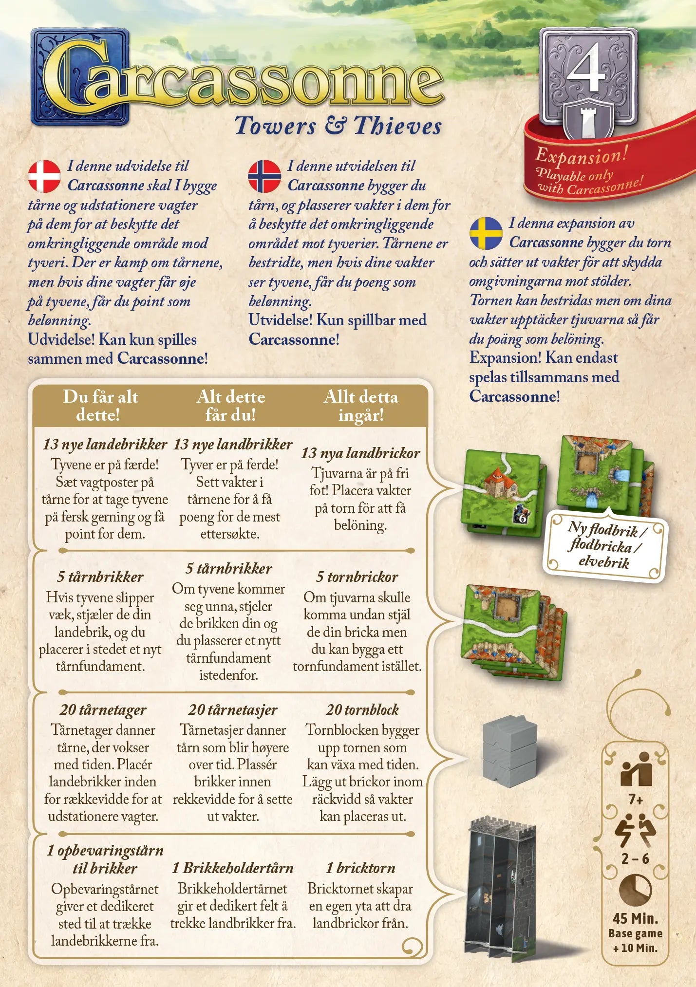Carcassonne 3.0 - Expansion 4 Towers & Thieves (sv)