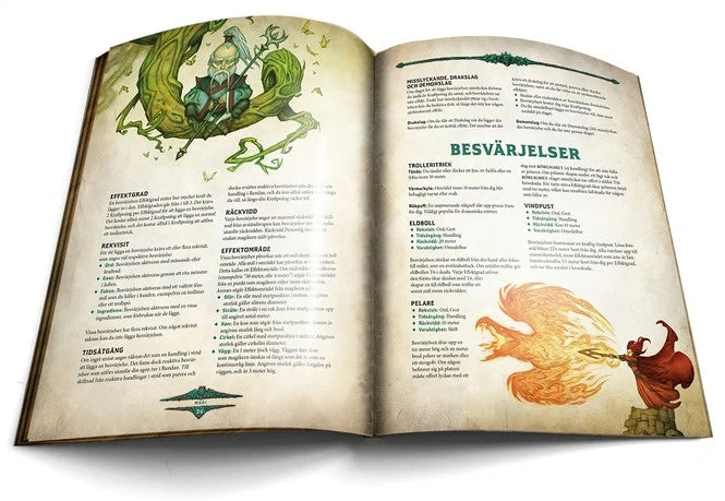 Drakar och Demoner Grundboxen