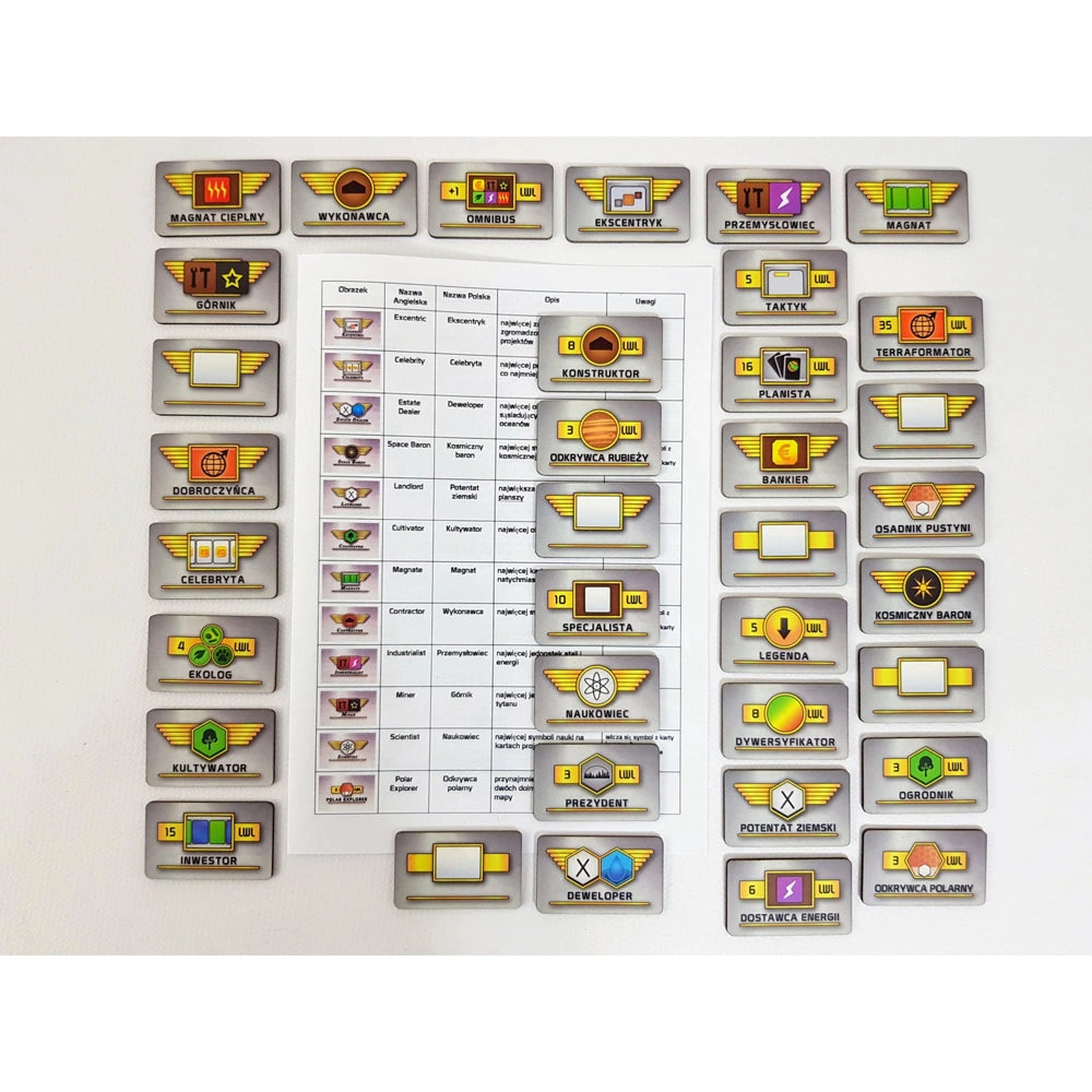 Terraforming Mars Milestones & Awards (Sv)