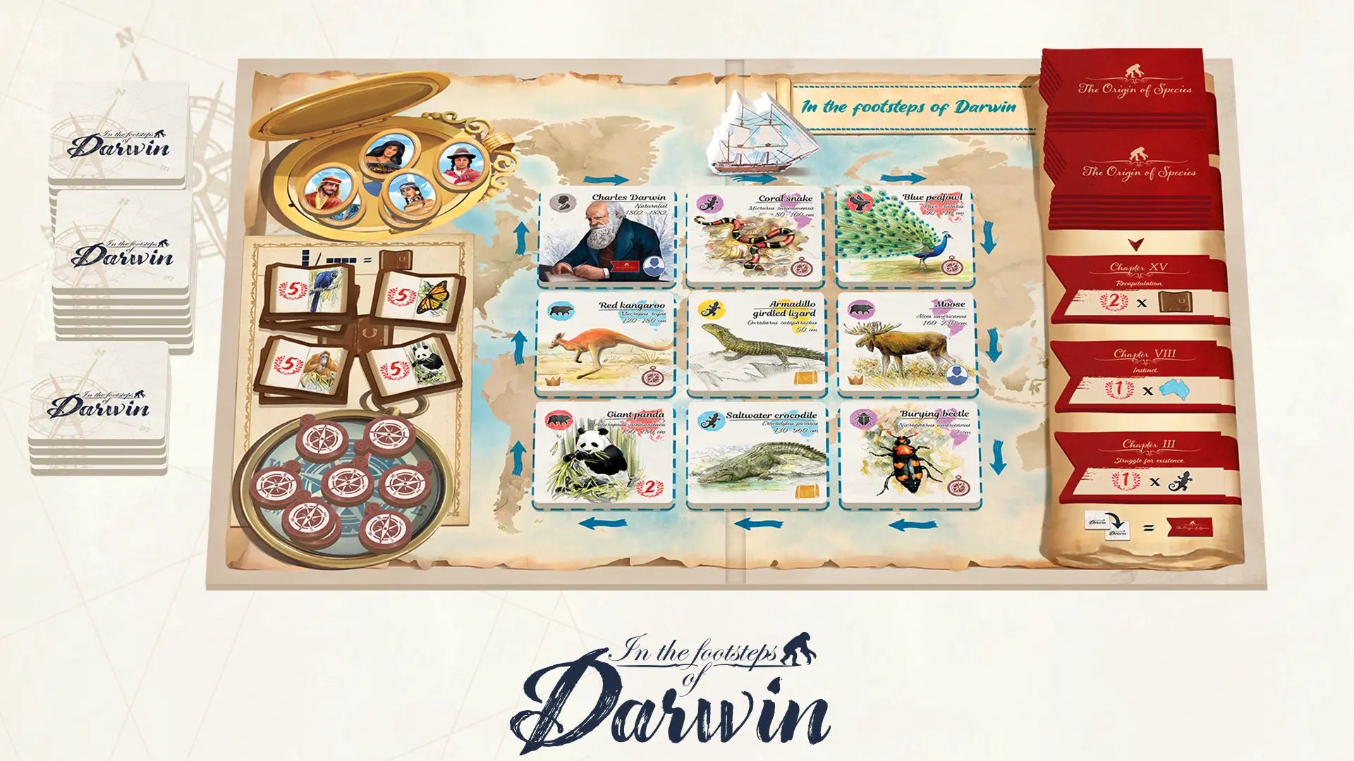 In The Footsteps Of Darwin
