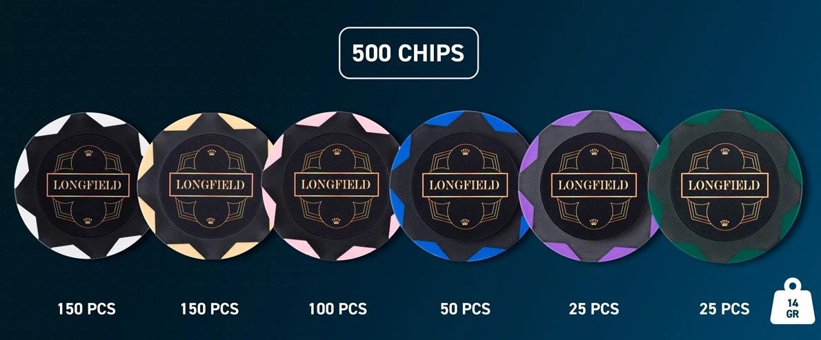 Pokerset i svart metallväska, 500 marker utan valör(14 grams)