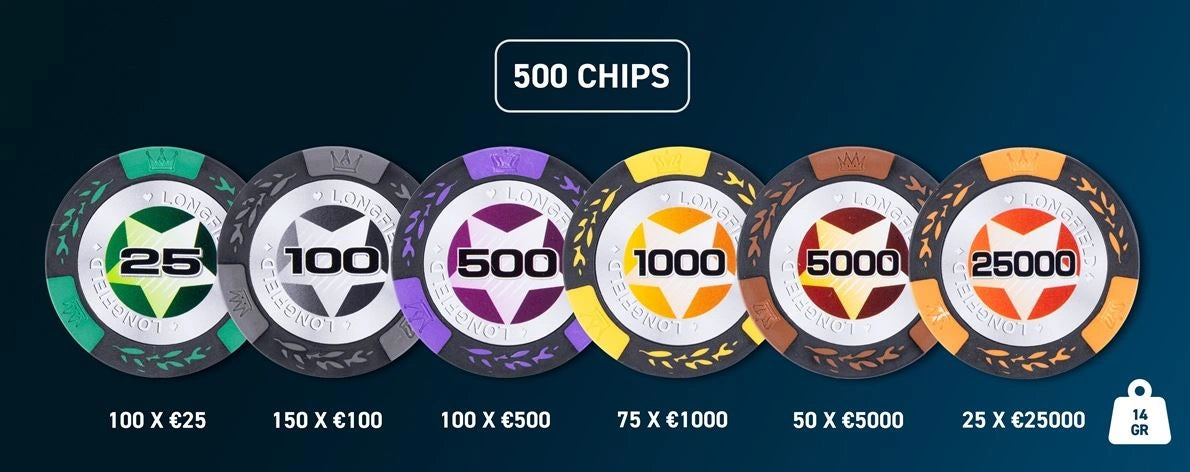 Pokerset i metallväska, high stake 500 marker (14 grams)