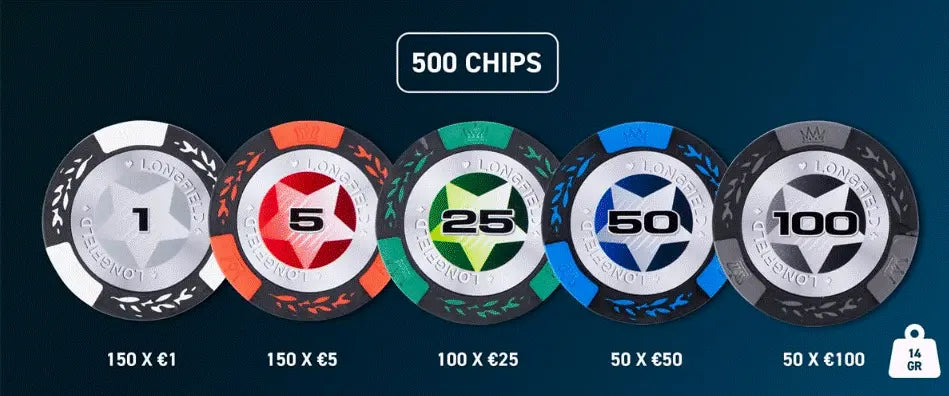Poker set in silver case, low stake 500 chips (14 grams)