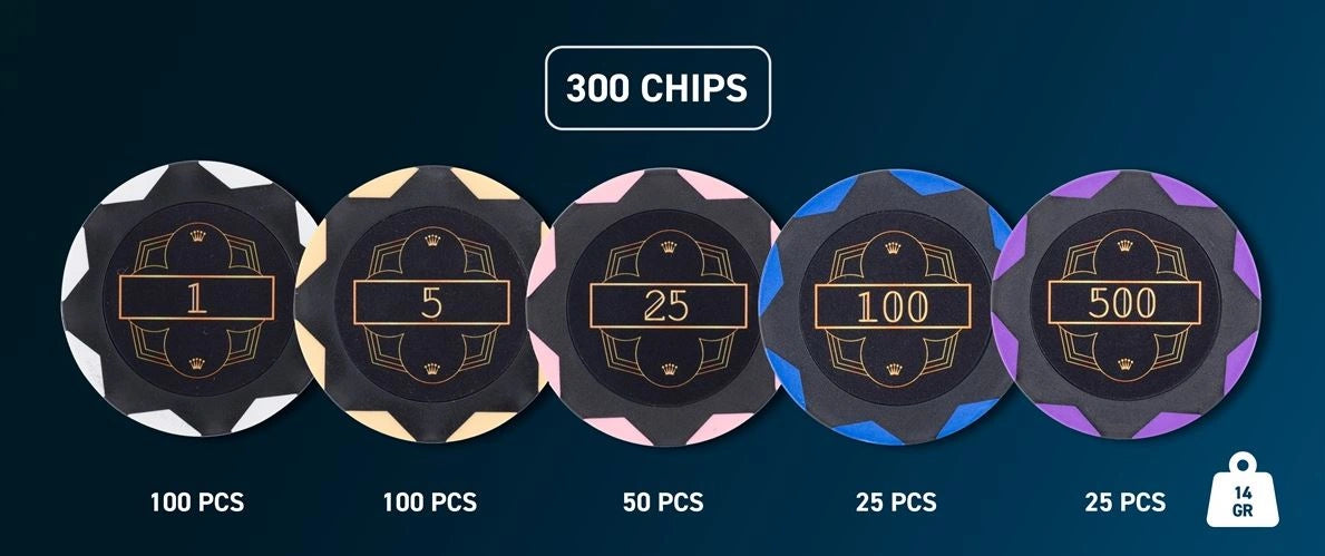 Pokerset i svart metallväska, med 300 marker (14 grams)