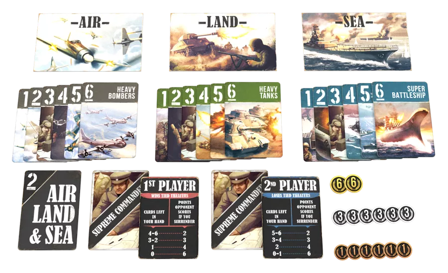 Air, Land & Sea