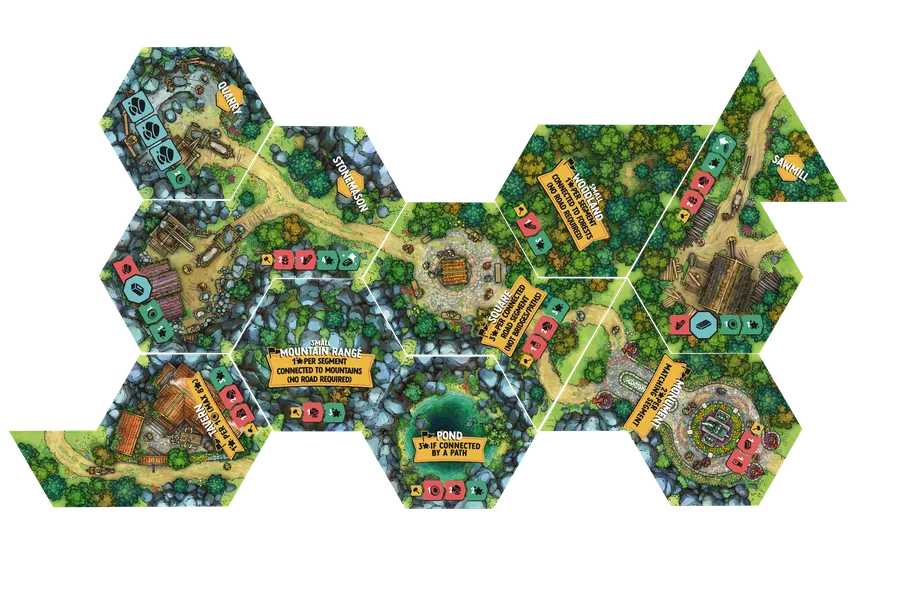 Hamlet: The Village Building Game