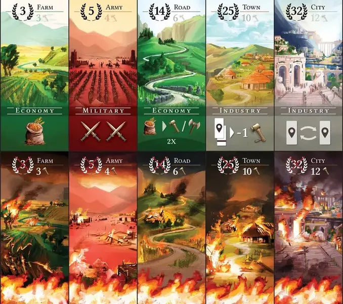 Empires End