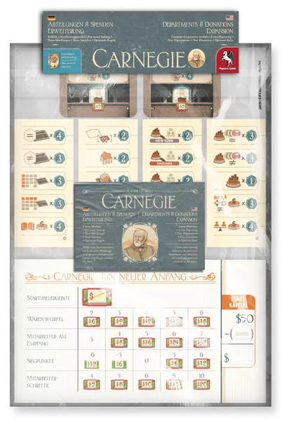 Carnegie: Departments and Donations Expansion