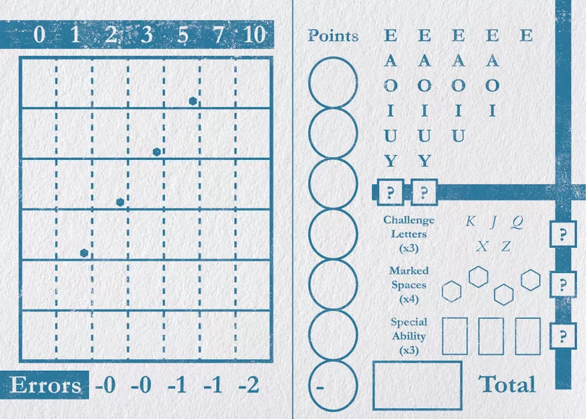 Typeset