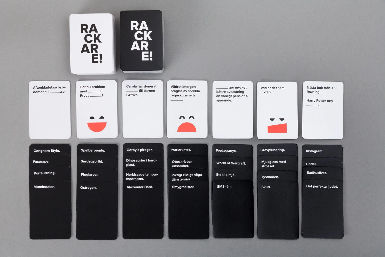 Rackare - Alla festspels missanpassade kusin