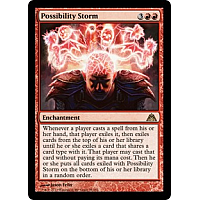 Possibility Storm