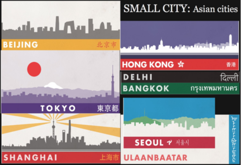 Small City - Around The World: Asian Cities (Expansion)_boxshot