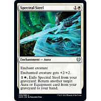 Spectral Steel