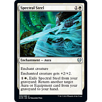 Spectral Steel (Foil)