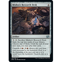 Mishra's Research Desk