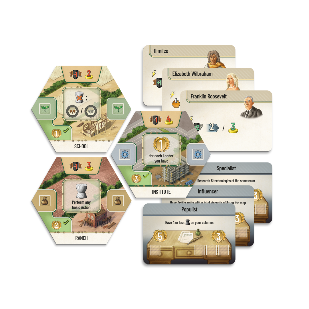 Beyond the Horizon Mini Expansion