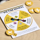 The Worst-Case Scenario Card Game