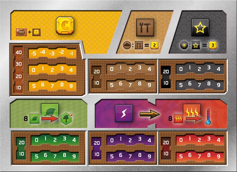 Terraforming Mars: Dual Layer Playerboards
